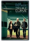 Trouble with the Curve