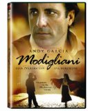 Modigliani