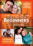 Puccini for Beginners