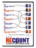 Recount