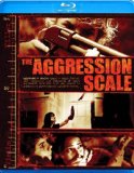 The Aggression Scale