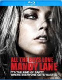 All the Boys Love Mandy Lane