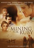 Mining for Ruby