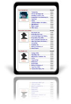 View member lists