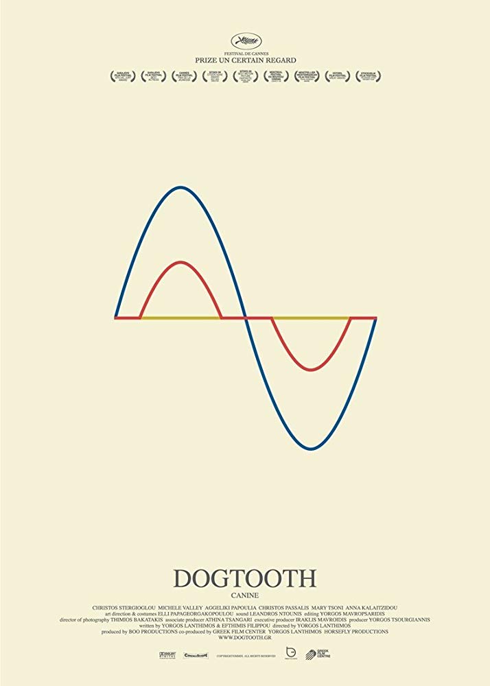 Dogtooth ( Kynodontas )