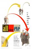 All About Eve