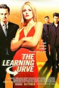 The Learning Curve The Learning Curve